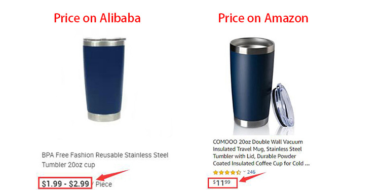 comparaison des prix